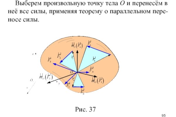 Удалился аккаунт кракен