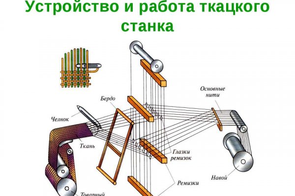 Кракен дарк оригинал ссылка